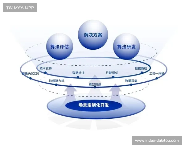 个性化运动处方成新热点，数据支撑定制化训练计划